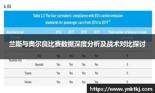 兰斯与奥尔良比赛数据深度分析及战术对比探讨